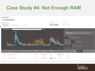 Case Study #4: Not Enough RAM
 