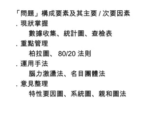 「問題」構成要素及其主要 / 次要因素
．現狀掌握
數據收集、統計圖、查檢表
．重點管理
柏拉圖、 80/20 法則
．運用手法
腦力激盪法、名目團體法
．意見整理
特性要因圖、系統圖、親和圖法
 