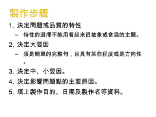 1. 決定問題或品質的特性
– 特性的選擇不能用看起來很抽象或含混的主題。
2. 決定大要因
– 須是簡單的完整句，且具有某些程度或是方向性
。
3. 決定中、小要因。
4. 決定影響問題點的主要原因。
5. 填上製作目的、日期及製作者等資料。
 