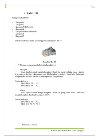  KABEL UTP
Kategori kabel UTP :
-

Kategori 1
Kategori 2
Kategori 3 (Ethernet)
Kategori 4
Kategori 5 (Fast Ethernet)
Kategori 6
Kategori 7
Untuk koneksinya kabel ini menggunakan konektor RJ-45.

Konektor RJ-45

 Konsep pemasangan kabel pada konektornya :
·

Straight
Biasa dipakai untuk menghubungkan 2 buah alat yang berbeda. misal : dalam
1 jaringan terdiri dari 5 komputer yang dihubungkan ke dalam 1 buah hub. hubungan
komputer ke hub bisa dikatakan hubungan alat yang berbeda.
Urutan kabelnya :
PO O PH B PB H PC C
PO O PH B PB H PC C
·

Cross
Biasa dipakai untuk menghubungkan 2 buah alat yang sama. misal : kita mau
menghubungkan dua buah komputer (P2P).
Urutan kabelnya :
PO O PH B PB H PC C
PH H O B PB PO PC C
·

Rollover / Console
Patentik File Komunikasi Data Jaringan.

 