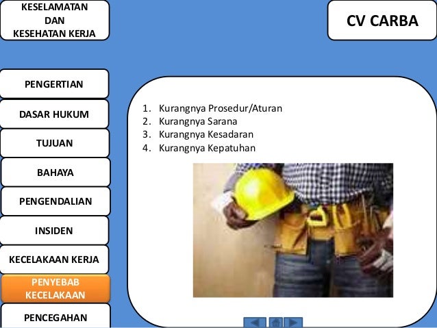 K3 Keamanan dan Keselamatan Kerja K3 Keamanan dan Keselamatan Kerja