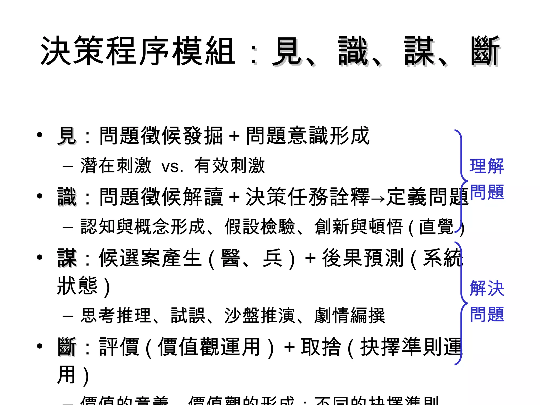 決策程序模組 ：見、識、謀、斷 見 ：問題徵候發掘＋問題意識形成 潛在刺激  vs.  有效刺激 識 ：問題徵候解讀＋決策任務詮釋->定義問題 認知與概念形成、假設檢驗、創新與頓悟 ( 直覺 ) 謀 ：候選案產生 ( 醫、兵 ) ＋後果預測 ( 系統狀態 ) 思考推理、試誤、沙盤推演、劇情編撰 斷 ：評價 ( 價值觀運用 ) ＋取捨 ( 抉擇準則運用 ) 價值的意義、價值觀的形成；不同的抉擇準則 理解 問題 解決 問題 