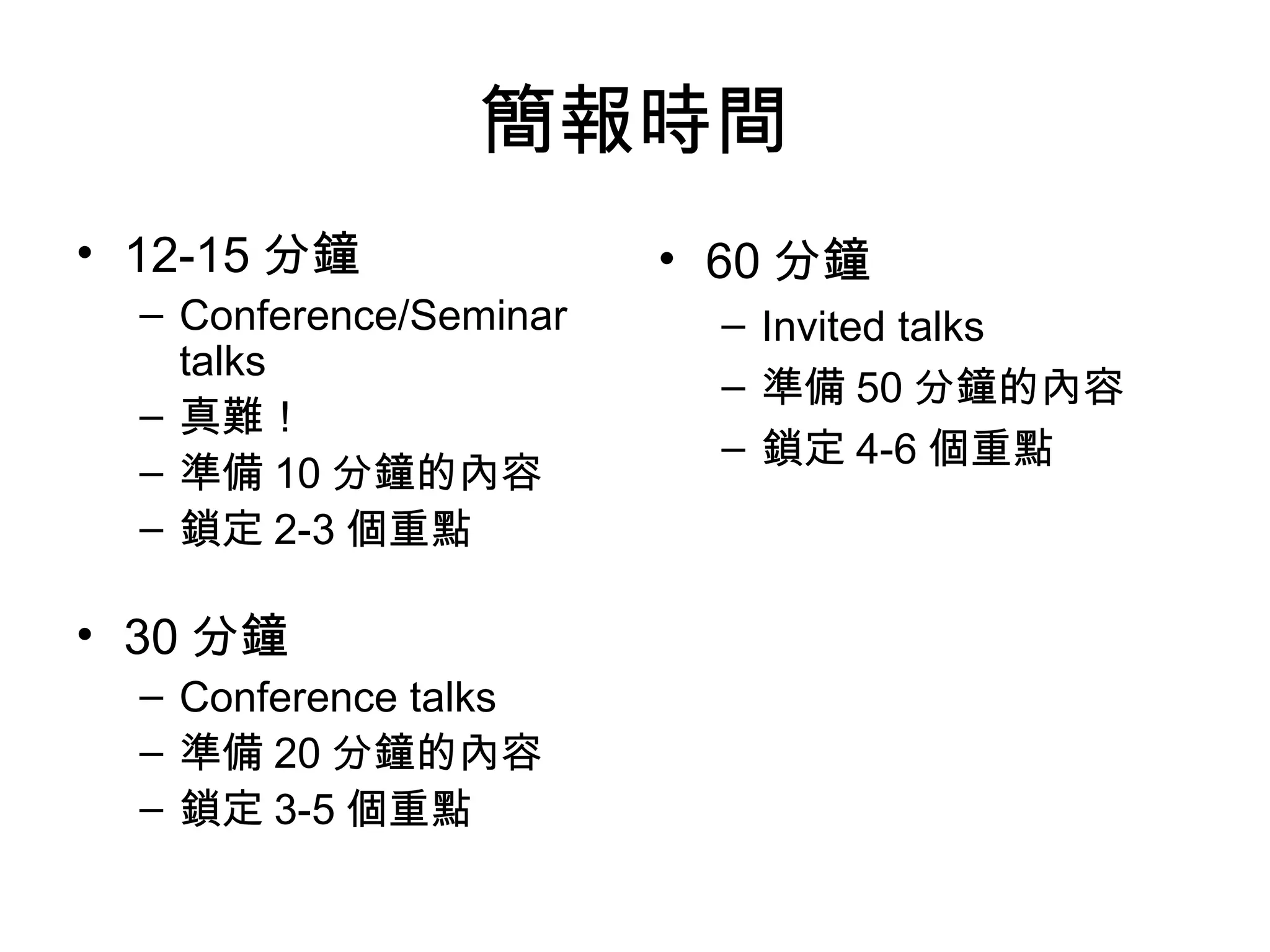 簡報時間 12-15 分鐘 Conference/Seminar talks 真難！ 準備 10 分鐘的內容 鎖定 2-3 個重點 30 分鐘 Conference talks 準備 20 分鐘的內容 鎖定 3-5 個重點 60 分鐘 Invited talks 準備 50 分鐘的內容 鎖定 4-6 個重點 
