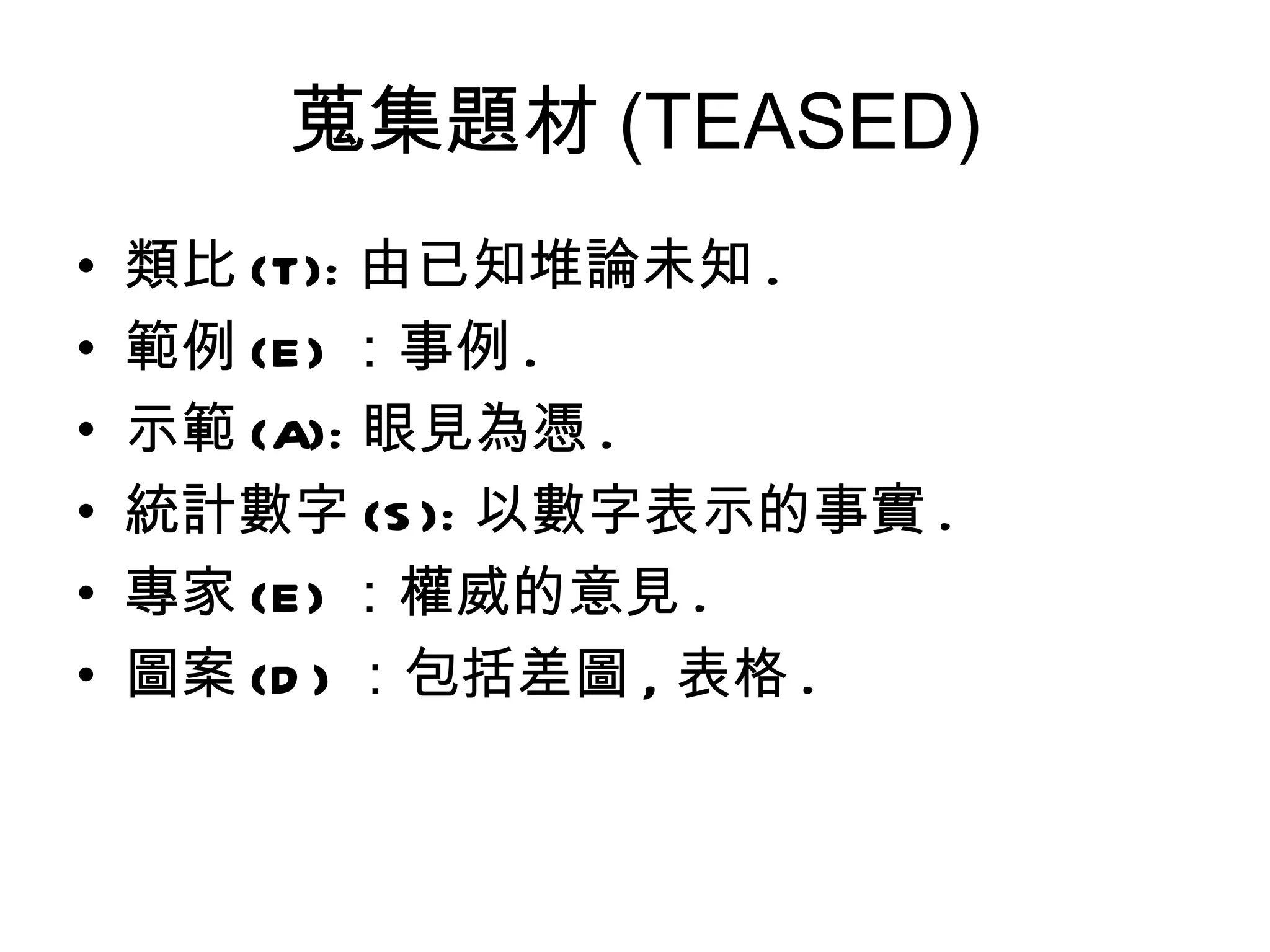 蒐集題材 (TEASED) 類比 (T): 由已知堆論未知 . 範例 (E) ：事例 . 示範 (A): 眼見為憑 . 統計數字 (S): 以數字表示的事實 . 專家 (E) ：權威的意見 . 圖案 (D) ：包括差圖 , 表格 . 
