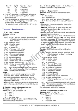 TECNOLOGIC - K 30- ENGINEERING MANUAL -V0.0 PAG. 5
Prelim
inary
Dig In1 dig.In2 Operative set point
Off Off = Set point 1
On Off = Set point 2
Off On = Set point 3
On On = Set point 4
4) When diF1 is equal to 19, diF2 setting is forced to
up.du and 19 value and cannot perform another
additional function.
5) When a “Sequential set point selection” is used,
every closure of of the logic input increase the value
of SPAT (active set point) of one step.
The selection is cyclic -> SP1 -> SP2 -> SP3 -> SP4
] out group - Output parameters
[12] o1F - Out 1 function
Available: Always
Range:
nonE = Output not used. With this setting the status
of the this output can be driven directly
from serial link.
H.rEG = Heating output
c.rEG = Cooling output
AL = Alarm output
t.out = Timer output
t.HoF = Timer out - OFF in Hold
P.End = Program end indicator
P.HLd = Program hold indicator
P. uit = Program wait indicator
P.run = Program run indicator
P.Et1 = Program Event 1
P.Et2 = Program Event 2
or.bo = Out-of-range or burn out indicator
P.FAL = Power failure indicator
bo.PF = Out-of-range, burn out and Power failure
indicator.
diF.1 = The output repeats the digital input 1 status
diF.2 = The output repeats the digital input 2 status
St.bY = Stand By status indicator
Notes:
- When two or more outputs are programmed in the
same way, these outputs will be driven in parallel.
- The power failure indicator will be reset when the
instrument detect an alarm reset command by U key,
digital input or serial link.
- When no control output is programmed, all the relative
alarm (when present) will be forced to “nonE” (not used).
[13] o1.AL – Alarms linked up with the out 1
Available: when [12] o1F = AL
Range: 0 to 15 with the following rule.
+1 = Alarm 1
+2 = Alarm 2
+4 = Alarm 3
+8 = loop break alarm
Example 1: Setting 3 (2+1) the output will be driven by
the alarm 1 and 2 (OR condition).
Example 2: Setting 13 (8+4+1) the output will be driven
by alarm 1 + alarm 3 + loop break alarm.
[14] o1Ac – Output 1 action
Available: when [12] o1F is different from “nonE”
Range:
dir = Direct action
rEV = Reverse action
dir.r = Direct action with revers LED indication
rEV.r = Reverse action with reverse LED indication.
Notes:
- Direct action: the output repeats the status of the
driven element.
Example: the output is an alarm output with direct
action. When the alarm is ON, the relay will be
energized (logic output 1).
- Reverse action: the output status is the opposite of the
status of the driven element.
Example: the output is an alarm output with reverse
action. When the alarm is OFF, the relay will be
energized (logic output 1). This setting is usually named
“fail-safe” and it is generally used in dangerous process
in order to generate an alarm when the instrument power
supply goes OFF or the internal watchdog starts.
[15] o2F - Out 2 function
Available: When the instrument has out 2 option.
Range:
nonE = Output not used. With this setting the status
of the this output can be driven directly
from serial link.
H.rEG = Heating output
c.rEG = Cooling output
AL = Alarm output
t.out = Timer output
t.HoF = Timr out - OFF in Hold
P.End = Program end indicator
P.HLd = Program hold indicator
P. uit = Program wait indicator
P.run = Program run indicator
P.Et1 = Program Event 1
P.Et2 = Program Event 2
or.bo = Out-of-range or burn out indicator
P.FAL = Power failure indicator
bo.PF = Out-of-range, burn out and Power failure
indicator.
diF.1 = The output repeates the digital input 1 status
diF.2 = The output repeates the digital input 2 status
St.By = Stand By status indicator
For other details see [12] O1F parameter
[16] o2.AL – Alarms linked up with Out 2
Available: when [15] o2F = AL
Range: 0 to 15 with the following rule.
+1 = Alarm 1
+2 = Alarm 2
+4 = Alarm 3
+8 = loop break alarm
 