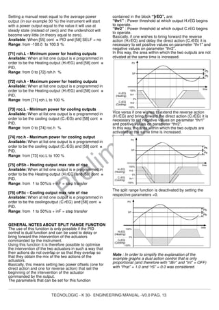 TECNOLOGIC - K 30- ENGINEERING MANUAL -V0.0 PAG. 13
Prelim
inary
Setting a manual reset equal to the average power
output (in our example 30 %) the instrument will start
with a power output equal to the value it will use at
steady state (instead of zero) and the undershoot will
become very little (in theory equal to zero).
Available: When [55] cont = PID and [58] SELF = no
Range: from -100.0 to 100.0 %
[71] roh.L - Minimum power for heating outputs
Available: When at list one output is e programmed in
order to be the Heating output (H.rEG) and [58] cont =
PID.
Range: from 0 to [72] roh.h %
[72] roh.h - Maximum power for heating outputs
Available: When at list one output is e programmed in
order to be the Heating output (H.rEG) and [58] cont =
PID.
Range: from [71] roh.L to 100 %
[73] roc.L - Minimum power for cooling outputs
Available: When at list one output is e programmed in
order to be the cooling output (C.rEG) and [58] cont =
PID.
Range: from 0 to [74] roc.h %
[74] roc.h - Maximum power for cooling output
Available: When at list one output is e programmed in
order to be the cooling output (C.rEG) and [58] cont =
PID.
Range: from [73] roc.L to 100 %
[75] oPSh - Heating output max rate of rise
Available: When at list one output is e programmed in
order to be the Heating output (H.rEG) and [58] cont =
PID.
Range: from 1 to 50%/s + inF = step transfer
[76] oPSc - Cooling output max rate of rise
Available: When at list one output is e programmed in
order to be the coolingoutput (C.rEG) and [58] cont =
PID.
Range: from 1 to 50%/s + inF = step transfer
GENERAL NOTES ABOUT SPLIT RANGE FUNCTION
The use of this function is only possible if the PID
control is dual function and can be used to delay or
bring forward the intervention of the actuators
commanded by the instrument.
Using this function it is therefore possible to optimise
the intervention of the two actuators in such a way that
their actions do not overlap or so that they overlap so
that they obtain the mix of the two actions of the
actuators.
Basically, this means setting two power offsets (one for
direct action and one for reverse action) that set the
beginning of the intervention of the actuator
commanded by the output.
The parameters that can be set for this function
contained in the block “]rEG”, are:
“thr1” : Power threshold at which output H.rEG begins
to operate.
“thr2” : Power threshold at which output C.rEG begins
to operate.
Basically, if one wishes to bring forward the reverse
action (H.rEG) and delay the direct action (C.rEG) it is
necessary to set positive values on parameter “thr1” and
negative values on parameter “thr2”.
In this way, the area within which the two outputs are not
ctivated at the same time is increased.
Vice versa if one wishes to extend the reverse action
(H.rEG) and bring forward the direct action (C.rEG) it is
necessary to set negative values on parameter “thr1”
and positive values on parameter “thr2”.
In this way, the area within which the two outputs are
activated at the same time is increased.
The split range function is deactivated by setting the
respective parameters =0.
Note : In order to simplify the explanation of the
example graphs a dual action control that is only
proportional (and therefore with “dEr” and “Int” = OFF)
with “Prat” = 1.0 and “rS” = 0.0 was considered.
Pb
Pb
time
-100%
thr2
thr1
100%
H.rEG
(Cooling)
C.rEG
(Heating)
0%
SP
PV
Pb
Pb
time
thr1
thr2
100%
-100%
C.rEG
(Cooling)
H.rEG
(Heating)
0%
SP
PV
time
Pb
Pb
100%
-100%
(Heating)
(Cooling)
C.rEG
H.rEG
0%
SP
PV
 