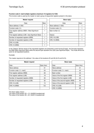 Tecnologic S.p.A. K 30 communication protocol
Function code 3: read multiple registers (maximum 16 registers for K30)
This function code is used by the master to read a group of sequential registers present in the slave.
Master request Slave reply
Data Byte Data Byte
Slave address (1-255) 1 Slave address (1-255) 1
Function code ( 3 ) 1 Function code ( 3 ) 1
First register address (MSB = Most Significant
Byte)
1 Byte number (n) 1
First register address (LSB = less Significant Byte) 1 Data(s) n
Number of requested registers (MSB) 1 CRC-16 (LSB) 1
Number of requested registers (LSB) 1 CRC-16 (MSB) 1
CRC-16 (LSB) 1
CRC-16 (MSB) 1
In the “Data(s)” fild the values of the requested registers are presented in word format [2 byte] : the first byte represent
the MSB (Most Significant Byte) while the second byte represent the LSB (Less Significant Byte). This mode will be the
same for all requested locations.
Example:
The master requires to the address 1 the value of the locations 25 and 26 (0x19 and 0x1A).
Master request Slave reply
Data Byte (Hex) Data Byte (Hex)
Slave address 01 Slave address 01
Function code ( 3 = read ) 03 Function code ( 3 = read ) 03
First register address (MSB) 00 Byte number 04
First register address (LSB) 19 Value of the first register (MSB) 00
Number of requested registers (MSB) 00 Value of the first register (LSB) 0A
Number of requested registers (LSB) 02 Value of the second register (MSB) 00
CRC-16 (LSB) 15 Value of the second register (LSB) 14
CRC-16 (MSB) CC CRC-16 (LSB) DA
CRC-16 (MSB) 3E
The slave replay means:
The value of the location 25 = 10 (0x000A hexadecimal)
The value of the location 26 = 20 (0x0014 hexadecimal)
4
 
