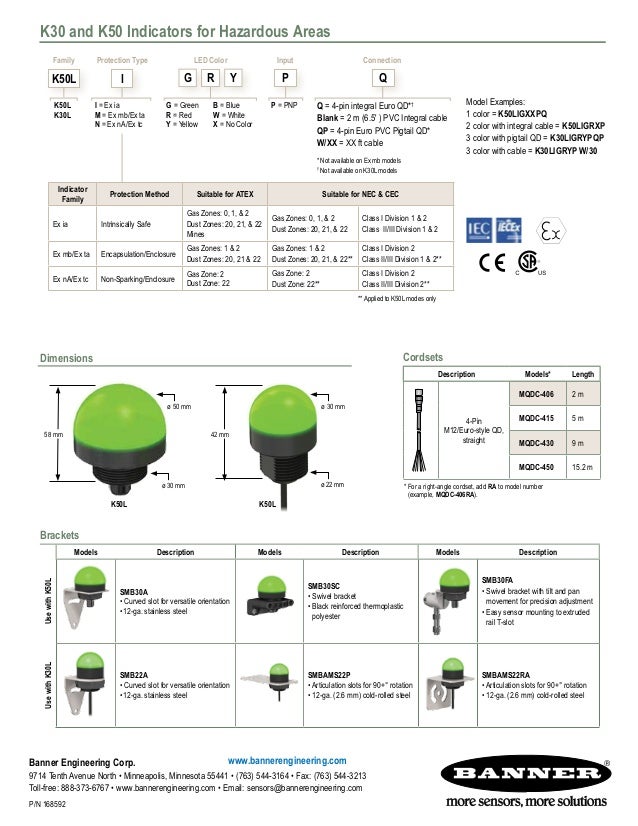 Przyciski Pojemnosciowe K30 I K50 Z Oswetleniem Led
