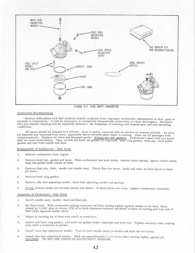Kohler Faucet Repair Manual