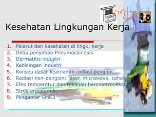 Kesehatan Lingkungan Kerja
1. Pelarut dan kesehatan di lingk. kerja
2. Debu penyebab Pneumoconiosis
3. Dermatitis industri
4. Kebisingan industri
5. Konsep dasar keamanan radiasi pengion
6. Radiasi non-pengion: laser, microwave, cahaya
7. Efek temperatur dan tekanan barometrik ekstrim
8. Stres ergonomik
9. Pengantar SMK3
 