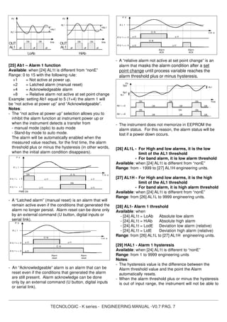 K32 Controller | PDF