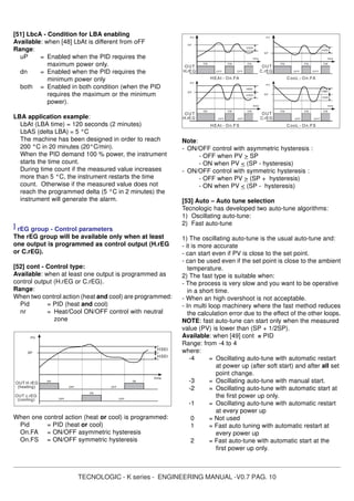 K32 Controller | PDF