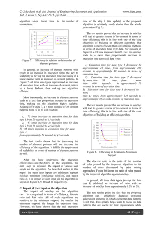 C.Usha Rani et al. Int. Journal of Engineering Research and Application www.ijera.com
Vol. 3, Issue 5, Sep-Oct 2013, pp.56-62
www.ijera.com 60 | P a g e
algorithm takes linear time to the number of
transactions.
Figure 7. Efficiency in relation to the number of
element patterns
In general, an increase of element patterns with
result in an increase in execution time; the key to
scalability is having the execution time increasing in a
linear manner with an increase in element patterns. In
Figure 7, all three data types experienced an increase
of execution time with an increase of element pattern
in a linear fashion, thus making our algorithm
efficient.
Most importantly, an increase in element patterns
leads to a less than proportion increase in execution
time, making out the algorithm highly scalable.
Reading off Figure 7, a 4 time increase of 30 element
patterns from 10 to 40 will result in:
1) 75 times increase in execution time for data
type 1 from 20 seconds to 35 seconds
2) 67 times increase in execution time for data
type 2 from 15 seconds to 25 seconds.
3) 05 times increase in execution time for data
type 3
from approximately 22 seconds to 45 seconds.
The test results shows that for increasing the
number of element patterns will not decrease the
efficiency of the algorithm. It fulfills the requirement
of scalability in terms of number of element patterns
as well.
After we have understood the execution
effectiveness and flexibility of the algorithm, the
next step is evaluate the impact of various user
inputs on the algorithm. As described earlier in this
paper, the main user inputs are minimum support
minSup, minimum confidence minConf, and match
ratio m. The impact of user input on the algorithm is
shown in Figure 8, 9, 10 and 11 respectively.
C. Impact of User Input on the Algorithm
The impact of minSup on the algorithm
can be categorized in terms of efficiency, discrete
ratio and lost ratio. All of such algorithms are
sensitive to the minimum support; the smaller the
minimum support, the longer the execution time.
However, we have shown that the real execution
time of the step 2 (the update) in the proposed
algorithm is relatively much shorter than the whole
process (see Fig. 5).
The test results proved that an increase in minSup
will lead to greater returns of investment in terms of
time efficiency; this is in line with one of the core
objectives of building an efficient algorithm. Our
algorithm is more efficient than conventional methods
in terms of execution time over data. For instance in
Figure 8, a 10 time increase (from 0.1 to 1) in minSup
leads to a more than proportionate decrease in
execution time across all data types:
1) Execution time for data type 1 decreased by
approximately 10 times, from approximately 400
seconds to approximately 40 seconds in terms of
execution time.
2) Execution time for data type 2 decreased
by more than 30 times, from more
than 600 seconds to approximately 20
seconds in terms of execution time.
3) Execution time for data type 3 decreased by
more
than 11 times, from approximately 350 seconds to
approximately 30 seconds in terms of execution time.
The test results proved that an increase in minSup
will lead to greater returns of investment in terms of
time efficiency; this is in line with one of the core
objectives of building an efficient algorithm.
Figure 8. Efficiency in Relation to Minimum
Support
The discrete ratio is the ratio of the number
of rules pruned by the improved algorithm to the
number of rules discovered by prior mining
approaches. Figure 10 shows the ratio of rules pruned
by the improved algorithm against minSup.
In general, all three data types (except for data
type 1) exhibited an increase of ratio with an
increase of minSup from approximately 0.2% to 2%.
The test results point the fact that the proposed
algorithm can effectively decrease unwanted
generalized patterns in which elemental data patterns
is not true. This greatly helps users to focus on data
patterns that are useful for their organizations while
 