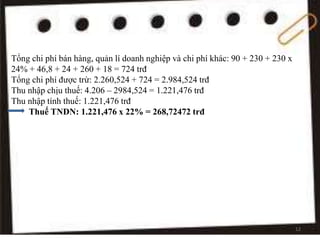 Tổng chi phí bán hàng, quản lí doanh nghiệp và chi phí khác: 90 + 230 + 230 x
24% + 46,8 + 24 + 260 + 18 = 724 trđ
Tổng chi phí được trừ: 2.260,524 + 724 = 2.984,524 trđ
Thu nhập chịu thuế: 4.206 – 2984,524 = 1.221,476 trđ
Thu nhập tính thuế: 1.221,476 trđ
Thuế TNDN: 1.221,476 x 22% = 268,72472 trđ
12
 