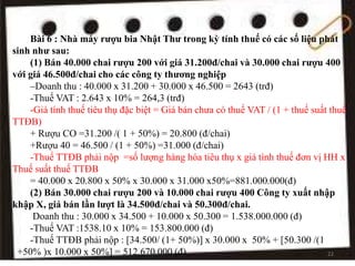 Bài 6 : Nhà máy rượu bia Nhật Thư trong kỳ tính thuế có các số liệu phát
sinh như sau:
(1) Bán 40.000 chai rượu 200 với giá 31.200đ/chai và 30.000 chai rượu 400
với giá 46.500đ/chai cho các công ty thương nghiệp
–Doanh thu : 40.000 x 31.200 + 30.000 x 46.500 = 2643 (trđ)
-Thuế VAT : 2.643 x 10% = 264,3 (trđ)
-Giá tính thuế tiêu thụ đặc biệt = Giá bán chưa có thuế VAT / (1 + thuế suất thuế
TTĐB)
+ Rượu CO =31.200 /( 1 + 50%) = 20.800 (đ/chai)
+Rượu 40 = 46.500 / (1 + 50%) =31.000 (đ/chai)
-Thuế TTĐB phải nộp =số lượng hàng hóa tiêu thụ x giá tình thuế đơn vị HH x
Thuế suất thuế TTĐB
= 40.000 x 20.800 x 50% x 30.000 x 31.000 x50%=881.000.000(đ)
(2) Bán 30.000 chai rượu 200 và 10.000 chai rượu 400 Công ty xuất nhập
khập X, giá bán lần lượt là 34.500đ/chai và 50.300đ/chai.
Doanh thu : 30.000 x 34.500 + 10.000 x 50.300 = 1.538.000.000 (đ)
-Thuế VAT :1538.10 x 10% = 153.800.000 (đ)
-Thuế TTĐB phải nộp : [34.500/ (1+ 50%)] x 30.000 x 50% + [50.300 /(1
+50% )x 10.000 x 50%] = 512.670.000 (đ) 22
 