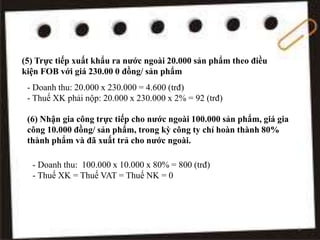 (5) Trực tiếp xuất khẩu ra nước ngoài 20.000 sản phẩm theo điều
kiện FOB với giá 230.00 0 đồng/ sản phẩm
- Doanh thu: 20.000 x 230.000 = 4.600 (trđ)
- Thuế XK phải nộp: 20.000 x 230.000 x 2% = 92 (trđ)
(6) Nhận gia công trực tiếp cho nước ngoài 100.000 sản phẩm, giá gia
công 10.000 đồng/ sản phẩm, trong kỳ công ty chỉ hoàn thành 80%
thành phẩm và đã xuất trả cho nước ngoài.
- Doanh thu: 100.000 x 10.000 x 80% = 800 (trđ)
- Thuế XK = Thuế VAT = Thuế NK = 0
3
 