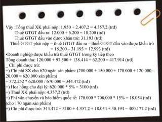 Vậy :Tổng thuế XK phải nộp: 1.950 + 2.407,2 = 4.357,2 (trđ)
Thuế GTGT đầu ra: 12.000 + 6.200 = 18.200 (trđ)
Thuế GTGT đầu vào được khấu trừ: 31.193 (trđ)
Thuế GTGT phải nộp = thuế GTGT đầu ra – thuế GTGT đầu vào được khấu trừ
= 18.200 – 31.193 = 12.993 (trđ)
•Doanh nghiệp được khấu trừ thuế GTGT trong kỳ tiếp theo
Tổng doanh thu: 120.000 + 97.500 + 138.414 + 62.200 = 417.914 (trđ)
_ Chi phí được trừ:
+) Chi phí SX cho 620 ngàn sản phẩm: (200.000 + 150.000 + 170.000 + 120.000 –
20.000 = 620.000 sản phẩm)
= 372.252 * 620.000 / 670.000 = 344.472 (trđ)
+) Hoa hồng cho đại lý: 620.000 * 5% = 3100 (trđ)
+) Thuế XK phải nộp: 4.357,2 (trđ)
+) Phí vận chuyển và bảo hiểm quốc tế: 170.000 * 708.000 * 15% = 18.054 (trđ)
(cho 170 ngàn sản phẩm)
+) Chi phí được trừ: 344.472 + 3100 + 4.357,2 + 18.054 + 30.194 = 400.177,2 (trđ)
8
 