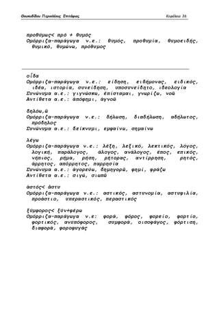 Θουκυδίδου Περικλέους Επιτάφιος Κεφάλαιο 36 
προθύμως< πρό + θυμός 
Ομόρριζα-παράγωγα ν.ε.: θυμός, προθυμία, θυμοειδής, 
θυμικό, θυμώνω, πρόθυμος 
οἶδα 
Ομόρριζα-παράγωγα ν.ε.: είδηση, ειδήμονας, ειδικός, 
ιδέα, ιστορία, συνείδηση, υποσυνείδητο, ιδεολογία 
Συνώνυμα α.ε.: γιγνώσκω, ἐπίσταμαι, γνωρίζω, νοῶ 
Αντίθετα α.ε.: ἀπόφημι, ἀγνοῶ 
δηλόω,ῶ 
Ομόρριζα-παράγωγα ν.ε.: δήλωση, διαδήλωση, αδήλωτος, 
πρόδηλος 
Συνώνυμα α.ε.: δείκνυμι, εμφαίνω, σημαίνω 
λέγω 
Ομόρριζα-παράγωγα ν.ε.: λέξη, λεξικό, λεκτικός, λόγος, 
λογική, παράλογος, άλογος, ανάλογος, έπος, επικός, 
νήπιος, ρήμα, ρήση, ρήτορας, αντίρρηση, ρητός, 
άρρητος, απόρρητος, παρρησία 
Συνώνυμα α.ε.: ἀγορεύω, δημηγορῶ, φημί, φράζω 
Αντίθετα α.ε.: σιγώ, σιωπῶ 
ἀστός< ἄστυ 
Ομόρριζα-παράγωγα ν.ε.: αστικός, αστυνομία, αστυφιλία, 
προάστιο, υπεραστικός, περαστικός 
ξύμφορος< ξύν+φέρω 
Ομόρριζα-παράγωγα ν.ε: φορά, φόρος, φορείο, φορτίο, 
φορτικός, ανυπόφορος, συμφορά, οισοφάγος, φόρτιση, 
διαφορά, φοροφυγάς 
 
 
 
 
 
 
 
 
