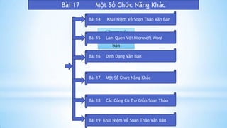 Chương 3:
Soạn thảo văn
bản
Chƣơng 3 Soạn Thảo Văn Bản
Bài 14 Khái Niệm Về Soạn Thảo Văn Bản
Bài 15 Làm Quen Với Microsoft Word
Bài 16 Định Dạng Văn Bản
Bài 17 Một Số Chức Năng Khác
Bài 18 Các Công Cụ Trợ Giúp Soạn Thảo
Bài 19 Khái Niệm Về Soạn Thảo Văn Bản
Bài 17 Một Số Chức Năng Khác
 