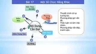 Bài 17 Một Số Chức Năng Khác
Nội Dung
Cần Đạt
Kỹ Năng
Điểm Trọng Tâm
Kiến Thức
Đã Biết
Kiến Thức
Điểm
Khó
Phương
Pháp
Thuyết trình có sự
tương tác.
Phương pháp gợi vấn
đề.
Thảo luận và làm việc
nhóm.
Phương pháp vấn đáp,
tranh luận.
 