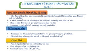 Mục tiêu, chuẩn kiến thức, kỹ năng
• Nắm đƣợc những chức năng chung của hệ soạn thảo văn bản, các khái niệm liên quan đến việc
trình bày văn bản.
• Có khái niệm về các vấn đề liên quan đến xử lý chữ Việt trong soạn thảo văn bản.
• Hiểu và nắm đƣợc một số quy ƣớc trong soạn thảo văn bản.
• Làm quen và bƣớc đầu biết một trong hai cách gõ văn bản.
Điểm trọng tâm
• Nắm đƣợc các đơn vị xử lý trong văn bản và các quy ƣớc trong việc gõ văn bản.
• Biết cách nhập một đoạn văn bản bất kỳ bằng một trong hai cách gõ.
Điểm khó
• Phân biệt giữa nhập văn bản và trình bày văn bản;
• Phân biệt giữa bộ gõ và bộ phông chữ
• Giải thích các từ Telex, VNI, TCVN3,…
14 KHÁI NIỆM VỀ SOẠN THẢO VĂN BẢN
(2, 0, 1)
 