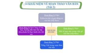 14 KHÁI NIỆM VỀ SOẠN THẢO VĂN BẢN
(Tiết 2)
NỘI DUNG
BÀI HỌC
Hoạt động 5:(10p)
Kiểm tra bài cũ,gợi động cơ
vào bài (tiếp theo)
Hoạt động 6:10(p)
Một số quy ƣớc trong việc gõ
văn bản (tiếp theo)
Hoạt động 7:(20p)
Tiếng Việt trong soạn thảo
văn bản
Hoạt động 9:(5p) Củng cố bài
học, hƣớng dẫn làm bài tập
nhà,chuẩn bị thực hành cho tiết
sau
 