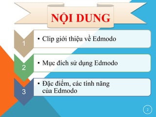 NỘI DUNG
2
1
• Clip giới thiệu về Edmodo
2
• Mục đích sử dụng Edmodo
3
• Đặc điểm, các tính năng
của Edmodo
 