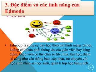  Đ Ặ C Đ I Ể M
6
3. Đặc điểm và các tính năng của
Edmodo
• Edmodo là công cụ dạy học theo mô hình mạng xã hội,
không chỉ phân phối thông tin của giáo viên hay bảng
điểm. Giáo viên có thể chia sẻ file, link, bài học, điểm
số cũng như các thông báo, cập nhật, trò chuyện với
học sinh khảo sát học sinh, quản lí lớp học bằng lịch…
 