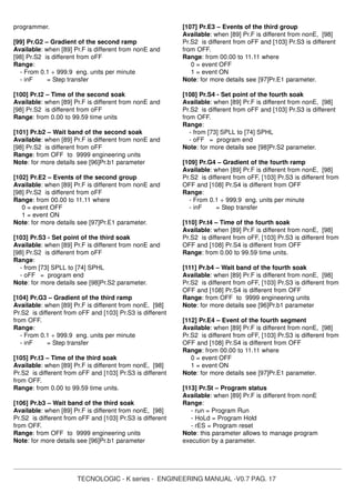 TECNOLOGIC - K series - ENGINEERING MANUAL -V0.7 PAG. 17
programmer.
[99] Pr.G2 – Gradient of the second ramp
Available: when [89] Pr.F is different from nonE and
[98] Pr.S2 is different from oFF
Range:
- From 0.1 ÷ 999.9 eng. units per minute
- inF = Step transfer
[100] Pr.t2 – Time of the second soak
Available: when [89] Pr.F is different from nonE and
[98] Pr.S2 is different from oFF
Range: from 0.00 to 99.59 time units
[101] Pr.b2 – Wait band of the second soak
Available: when [89] Pr.F is different from nonE and
[98] Pr.S2 is different from oFF
Range: from OFF to 9999 engineering units
Note: for more details see [96]Pr.b1 parameter
[102] Pr.E2 – Events of the second group
Available: when [89] Pr.F is different from nonE and
[98] Pr.S2 is different from oFF
Range: from 00.00 to 11.11 where
0 = event OFF
1 = event ON
Note: for more details see [97]Pr.E1 parameter.
[103] Pr.S3 - Set point of the third soak
Available: when [89] Pr.F is different from nonE and
[98] Pr.S2 is different from oFF
Range:
- from [73] SPLL to [74] SPHL
- oFF = program end
Note: for more details see [98]Pr.S2 parameter.
[104] Pr.G3 – Gradient of the third ramp
Available: when [89] Pr.F is different from nonE, [98]
Pr.S2 is different from oFF and [103] Pr.S3 is different
from OFF.
Range:
- From 0.1 ÷ 999.9 eng. units per minute
- inF = Step transfer
[105] Pr.t3 – Time of the third soak
Available: when [89] Pr.F is different from nonE, [98]
Pr.S2 is different from oFF and [103] Pr.S3 is different
from OFF.
Range: from 0.00 to 99.59 time units.
[106] Pr.b3 – Wait band of the third soak
Available: when [89] Pr.F is different from nonE, [98]
Pr.S2 is different from oFF and [103] Pr.S3 is different
from OFF.
Range: from OFF to 9999 engineering units
Note: for more details see [96]Pr.b1 parameter
[107] Pr.E3 – Events of the third group
Available: when [89] Pr.F is different from nonE, [98]
Pr.S2 is different from oFF and [103] Pr.S3 is different
from OFF.
Range: from 00.00 to 11.11 where
0 = event OFF
1 = event ON
Note: for more details see [97]Pr.E1 parameter.
[108] Pr.S4 - Set point of the fourth soak
Available: when [89] Pr.F is different from nonE, [98]
Pr.S2 is different from oFF and [103] Pr.S3 is different
from OFF.
Range:
- from [73] SPLL to [74] SPHL
- oFF = program end
Note: for more details see [98]Pr.S2 parameter.
[109] Pr.G4 – Gradient of the fourth ramp
Available: when [89] Pr.F is different from nonE, [98]
Pr.S2 is different from oFF, [103] Pr.S3 is different from
OFF and [108] Pr.S4 is different from OFF
Range:
- From 0.1 ÷ 999.9 eng. units per minute
- inF = Step transfer
[110] Pr.t4 – Time of the fourth soak
Available: when [89] Pr.F is different from nonE, [98]
Pr.S2 is different from oFF, [103] Pr.S3 is different from
OFF and [108] Pr.S4 is different from OFF
Range: from 0.00 to 99.59 time units.
[111] Pr.b4 – Wait band of the fourth soak
Available: when [89] Pr.F is different from nonE, [98]
Pr.S2 is different from oFF, [103] Pr.S3 is different from
OFF and [108] Pr.S4 is different from OFF
Range: from OFF to 9999 engineering units
Note: for more details see [96]Pr.b1 parameter
[112] Pr.E4 – Event of the fourth segment
Available: when [89] Pr.F is different from nonE, [98]
Pr.S2 is different from oFF, [103] Pr.S3 is different from
OFF and [108] Pr.S4 is different from OFF
Range: from 00.00 to 11.11 where
0 = event OFF
1 = event ON
Note: for more details see [97]Pr.E1 parameter.
[113] Pr.St – Program status
Available: when [89] Pr.F is different from nonE
Range:
- run = Program Run
- HoLd = Program Hold
- rES = Program reset
Note: this parameter allows to manage program
execution by a parameter.
 