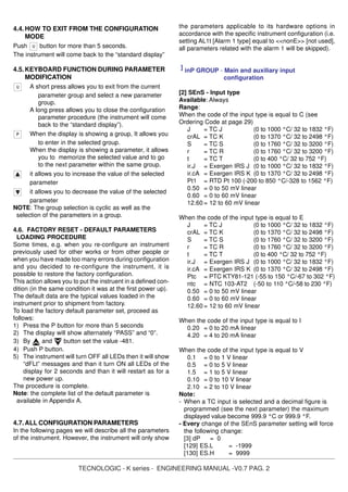 TECNOLOGIC - K series - ENGINEERING MANUAL -V0.7 PAG. 2
4.4.HOW TO EXIT FROM THE CONFIGURATION
MODE
Push button for more than 5 seconds.
The instrument will come back to the “standard display”
4.5.KEYBOARD FUNCTION DURING PARAMETER
MODIFICATION
A short press allows you to exit from the current
parameter group and select a new parameter
group.
A long press allows you to close the configuration
parameter procedure (the instrument will come
back to the “standard display”).
When the display is showing a group, It allows you
to enter in the selected group.
When the display is showing a parameter, it allows
you to memorize the selected value and to go
to the next parameter within the same group.
it allows you to increase the value of the selected
parameter
it allows you to decrease the value of the selected
parameter
NOTE: The group selection is cyclic as well as the
selection of the parameters in a group.
4.6. FACTORY RESET - DEFAULT PARAMETERS
LOADING PROCEDURE
Some times, e.g. when you re-configure an instrument
previously used for other works or from other people or
when you have made too many errors during configuration
and you decided to re-configure the instrument, it is
possible to restore the factory configuration.
This action allows you to put the instruent in a defined con-
dition (in the same condition it was at the first power up).
The default data are the typical values loaded in the
instrument prior to shipment from factory.
To load the factory default parameter set, proceed as
follows:
1) Press the P button for more than 5 seconds
2) The display will show alternately “PASS” and “0”.
3) By and button set the value -481.
4) Push P button.
5) The instrument will turn OFF all LEDs then it will show
“dFLt” messages and than it turn ON all LEDs of the
display for 2 seconds and than it will restart as for a
new power up.
The procedure is complete.
Note: the complete list of the default parameter is
available in Appendix A.
4.7.ALL CONFIGURATION PARAMETERS
In the following pages we will describe all the parameters
of the instrument. However, the instrument will only show
the parameters applicable to its hardware options in
accordance with the specific instrument configuration (i.e.
setting AL1t [Alarm 1 type] equal to <<nonE>> [not used],
all parameters related with the alarm 1 will be skipped).
] inP GROUP - Main and auxiliary input
configuration
[2] SEnS - Input type
Available: Always
Range:
When the code of the input type is equal to C (see
Ordering Code at page 29)
J = TC J (0 to 1000 °C/ 32 to 1832 °F)
crAL = TC K (0 to 1370 °C/ 32 to 2498 °F)
S = TC S (0 to 1760 °C/ 32 to 3200 °F)
r = TC R (0 to 1760 °C/ 32 to 3200 °F)
t = TC T (0 to 400 °C/ 32 to 752 °F)
ir.J = Exergen IRS J (0 to 1000 °C/ 32 to 1832 °F)
ir.cA = Exergen IRS K (0 to 1370 °C/ 32 to 2498 °F)
Pt1 = RTD Pt 100 (-200 to 850 °C/-328 to 1562 °F)
0.50 = 0 to 50 mV linear
0.60 = 0 to 60 mV linear
12.60 = 12 to 60 mV linear
When the code of the input type is equal to E
J = TC J (0 to 1000 °C/ 32 to 1832 °F)
crAL = TC K (0 to 1370 °C/ 32 to 2498 °F)
S = TC S (0 to 1760 °C/ 32 to 3200 °F)
r = TC R (0 to 1760 °C/ 32 to 3200 °F)
t = TC T (0 to 400 °C/ 32 to 752 °F)
ir.J = Exergen IRS J (0 to 1000 °C/ 32 to 1832 °F)
ir.cA = Exergen IRS K (0 to 1370 °C/ 32 to 2498 °F)
Ptc = PTC KTY81-121 (-55 to 150 °C/-67 to 302 °F)
ntc = NTC 103-AT2 (-50 to 110 °C/-58 to 230 °F)
0.50 = 0 to 50 mV linear
0.60 = 0 to 60 mV linear
12.60 = 12 to 60 mV linear
When the code of the input type is equal to I
0.20 = 0 to 20 mA linear
4.20 = 4 to 20 mA linear
When the code of the input type is equal to V
0.1 = 0 to 1 V linear
0.5 = 0 to 5 V linear
1.5 = 1 to 5 V linear
0.10 = 0 to 10 V linear
2.10 = 2 to 10 V linear
Note:
- When a TC input is selected and a decimal figure is
programmed (see the next parameter) the maximum
displayed value become 999.9 °C or 999.9 °F.
- Every change of the SEnS parameter setting will force
the following change:
[3] dP = 0
[129] ES.L = -1999
[130] ES.H = 9999
 
