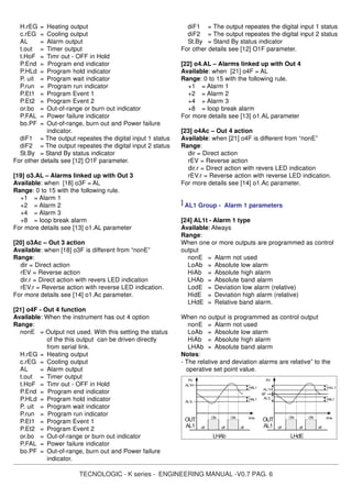 TECNOLOGIC - K series - ENGINEERING MANUAL -V0.7 PAG. 6
H.rEG = Heating output
c.rEG = Cooling output
AL = Alarm output
t.out = Timer output
t.HoF = Timr out - OFF in Hold
P.End = Program end indicator
P.HLd = Program hold indicator
P. uit = Program wait indicator
P.run = Program run indicator
P.Et1 = Program Event 1
P.Et2 = Program Event 2
or.bo = Out-of-range or burn out indicator
P.FAL = Power failure indicator
bo.PF = Out-of-range, burn out and Power failure
indicator.
diF1 = The output repeates the digital input 1 status
diF2 = The output repeates the digital input 2 status
St.By = Stand By status indicator
For other details see [12] O1F parameter.
[19] o3.AL – Alarms linked up with Out 3
Available: when [18] o3F = AL
Range: 0 to 15 with the following rule.
+1 = Alarm 1
+2 = Alarm 2
+4 = Alarm 3
+8 = loop break alarm
For more details see [13] o1.AL parameter
[20] o3Ac – Out 3 action
Available: when [18] o3F is different from “nonE”
Range:
dir = Direct action
rEV = Reverse action
dir.r = Direct action with revers LED indication
rEV.r = Reverse action with reverse LED indication.
For more details see [14] o1.Ac parameter.
[21] o4F - Out 4 function
Available: When the instrument has out 4 option
Range:
nonE = Output not used. With this setting the status
of the this output can be driven directly
from serial link.
H.rEG = Heating output
c.rEG = Cooling output
AL = Alarm output
t.out = Timer output
t.HoF = Timr out - OFF in Hold
P.End = Program end indicator
P.HLd = Program hold indicator
P. uit = Program wait indicator
P.run = Program run indicator
P.Et1 = Program Event 1
P.Et2 = Program Event 2
or.bo = Out-of-range or burn out indicator
P.FAL = Power failure indicator
bo.PF = Out-of-range, burn out and Power failure
indicator.
diF1 = The output repeates the digital input 1 status
diF2 = The output repeates the digital input 2 status
St.By = Stand By status indicator
For other details see [12] O1F parameter.
[22] o4.AL – Alarms linked up with Out 4
Available: when [21] o4F = AL
Range: 0 to 15 with the following rule.
+1 = Alarm 1
+2 = Alarm 2
+4 = Alarm 3
+8 = loop break alarm
For more details see [13] o1.AL parameter
[23] o4Ac – Out 4 action
Available: when [21] o4F is different from “nonE”
Range:
dir = Direct action
rEV = Reverse action
dir.r = Direct action with revers LED indication
rEV.r = Reverse action with reverse LED indication.
For more details see [14] o1.Ac parameter.
] AL1 Group - Alarm 1 parameters
[24] AL1t - Alarm 1 type
Available: Always
Range:
When one or more outputs are programmed as control
output
nonE = Alarm not used
LoAb = Absolute low alarm
HiAb = Absolute high alarm
LHAb = Absolute band alarm
LodE = Deviation low alarm (relative)
HidE = Deviation high alarm (relative)
LHdE = Relative band alarm.
When no output is programmed as control output
nonE = Alarm not used
LoAb = Absolute low alarm
HiAb = Absolute high alarm
LHAb = Absolute band alarm
Notes:
- The relative and deviation alarms are relative” to the
operative set point value.
LHAb
ON
off
AL1H
AL1L
PV
ONtime
off
HAL1
HAL1
SP
AL1L
AL1H
PV
time
LHdE
HAL1
HAL1
off off
ON ON
off off
OUT
AL1
OUT
AL1
 
