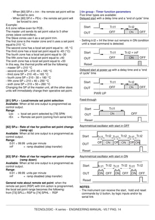 TECNOLOGIC - K series - ENGINEERING MANUAL -V0.7 PAG. 14
- When [80] SP.rt = trin - the remote set point will be
forced to zero
- When [80] SP.rt = PErc - the remote set point will
be forced to zero
Example:
A 6 zone reflow-oven for PCB .
The master unit sends its set point value to 5 other
zones (slave controllers).
The Slave zones use it as a set point trim.
The first zone is the master zone and it uses a set point
equal to 210 °C.
The second zone has a local set point equal to - 45 °C
The third zone has a local set point equal to -45 (°C)
The fourth zone has a local set point equal to -30
The fifth zone has a local set point equal to +40
The sixth zone has a local set point equal to +50
In this way, the thermal profile will be the following:
- master SP = 210 °C
- second zone SP = 210 -45 = 165 °C
- third zone SP = 210 -45 = 165 °C
- fourth zone SP = 210 - 30 = 180 °C
- fifth zone SP = 210 + 40 = 250 °C
- sixth zone SP = 210 + 50 = 260 °C
Changing the SP of the master unit, all the other slave
units will immediately change their operative set point.
[81] SPLr – Local/remote set point selection
Available: When at list one output is programmed as
control output.
Range:
Loc = local set point selected by [79] SPAt
rEn = Remote set point (coming from serial link)
[82] SP.u - Rate of rise for positive set point change
(ramp up)
Available: When at list one output is e programmed as
control output.
Range:
0.01 ÷ 99.99 units per minute
inF = ramp disabled (step transfer)
[83] SP.d - Rate of rise for negative set point change
(ramp down)
Available: When at list one output is e programmed as
control output.
Range:
0.01 ÷ 99.99 units per minute
inF = ramp disabled (step transfer)
General note about remote set point: when the
remote set point (RSP) with trim action is programmed,
the local set point range becomes the following:
from [73] SPLL+ RSP to [74] SPHL - RSP
] tin group - Timer function parameters
Five timer types are available:
Delayed start with a delay time and a “end of cycle” time
Start Tr.t1
OFF ONOUT OFF
Tr.t2
- Setting tr.t2 = Inf the timer out remains in ON condition
until a reset command is detected.
Start Tr.t1
OFF ONOUT OFF
Reset
Tr.t2 = inF
Delayed start at power up with a delay time and a “end
of cycle” time
Start
PWR UP
Tr.t1
OFF ONOUT OFF
Tr.t2
Feed-through
Start Tr.t1
ON OFF
Reset
OUT
Asymmetrical oscillator with start in OFF
Start Tr.t1
Off ONOUT
Reset
Tr.t2
Off ON Off ON
Tr.t1 Tr.t2 Tr.t1 Tr.t2
Asymmetrical oscillator with start in ON
Start Tr.t1
ONOUT
Reset
Tr.t2 Tr.t1 Tr.t2 Tr.t1 Tr.t2
OFF ON ONOFF OFF
NOTES:
- The instrument can receive the start, hold and reset
commands by U button, by logic inputs and/or by
serial link
 