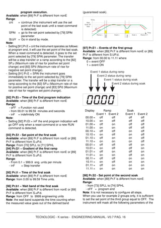 TECNOLOGIC - K series - ENGINEERING MANUAL -V0.7 PAG. 16
program execution.
Available: when [89] Pr.F is different from nonE
Range:
cnt = continue (the instrument will use the set
point of the last soak until a reset command
is detected)
SPAt = go to the set point selected by [79] SPAt
parameter
St.bY = Go in stand by mode.
Note:
- Setting [91] Pr.E = cnt the instrument operates as follows:
at program end, it will use the set point of the last soak.
When a reset command is detected, it goes to the set
point selected by [79] SPAt parameter. The transfer
will be a step transfer or a ramp according to the [82]
SP.u (Maximum rate of rise for positive set point
change) and [83] SPd (Maximum rate of rise for
negative set point change).
- Setting [91] Pr.E = SPAt the instrument goes
immediately to the set point selected by [79] SPAt
parameter. The transfer will be a step transfer or a
ramp according to the [82] SP.u (Maximum rate of rise
for positive set point change) and [83] SPd (Maximum
rate of rise for negative set point change).
[92] Pr.Et – Time of the End program indication
Available: when [89] Pr.F is different from nonE
Range:
- oFF = Function not used
- from 00.01 to 99.59 minutes and seconds
- inF = indefinitely ON
Note:
- Setting [92] Pr.Et = inF the end program indication will
go OFF only when a reset command or a new RUN
command is detected.
[93] Pr.S1 - Set point of the first soak
Available: when [89] Pr.F is different from nonE or [89]
Pr.F is different from S.uP.d.
Range: From [70] SPLL to [71] SPHL
[94] Pr.G1 – Gradient of the first ramp
Available: when [86] Pr.F is different from nonE or [89]
Pr.F is different from S.uP.d.
Range:
- From 0.1 ÷ 999.9 eng. units per minute
- inF = Step transfer
[95] Pr.t1 – Time of the first soak
Available: when [89] Pr.F is different from nonE
Range: from 0.00 to 99.59 Time units.
[96] Pr.b1 – Wait band of the first soak
Available: when [89] Pr.F is different from nonE or [89]
Pr.F is different from S.uP.d.
Range: from OFF to 9999 engineering units
Note: the wait band suspends the time counting when
the measured value goes out of the defined band
(guaranteed soak).
Time
Temp.
Ramp x
Soak SP
Wait
Soak x
Wait
Soak x Ramp x+1
Wait
Wait
Meas.SP
[97] Pr.E1 – Events of the first group
Available: when [89] Pr.F is different from nonE or [89]
Pr.F is different from S.UP.d.
Range: from 00.00 to 11.11 where
0 = event OFF
1 = event ON
Event 1 status during ramp
Event 2 status during ramp
Event 1 status during soak
Event 2 status during soak
Display Ramp Soak
Event 1 Event 2 Event 1 Event 2
00.00 = off off off off
10.00 = on off off off
01.00 = off on off off
11.00 = on on off off
00.10 = off off on off
10.10 = on off on off
01.10 = off on on off
11.10 = on on on off
00.01 = off off off on
10.01 = on off off on
01.01 = off on off on
11.01 = on on off on
00.11 = off off on on
10.11 = on off on on
01.11 = off on on on
11.11 = on on on on
[98] Pr.S2 - Set point of the second soak
Available: when [89] Pr.F is different from nonE
Range:
- from [73] SPLL to [74] SPHL
- oFF = program end
Note: It is not necessary to configure all steps.
When you use for example 2 groups only, it is sufficient
to set the set point of the third group equal to OFF. The
instrument will mask all the following parameters of the
 