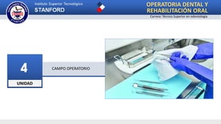 UNIDAD
4 CAMPO OPERATORIO
OPERATORIA DENTAL Y
REHABILITACIÓN ORAL
Carrera: Técnico Superior en odontología
 