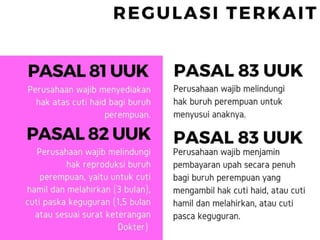 Buruh Perempuan & K3