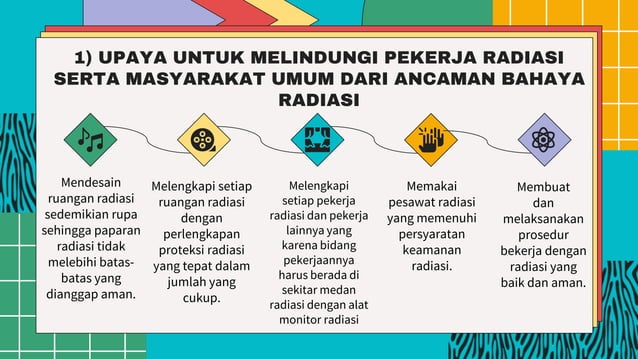K3 DI BIDANG RADIOLOGI KONVENSIONAL - KELOMPOK 5 2B.pptx
