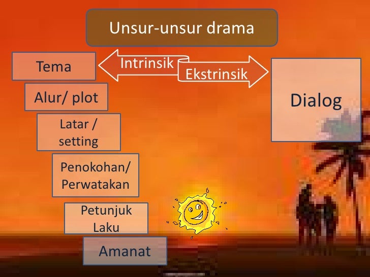 Ppt drama