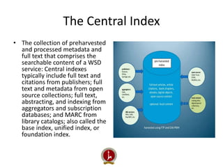 The Central Index 
• The collection of preharvested 
and processed metadata and 
full text that comprises the 
searchable content of a WSD 
service: Central indexes 
typically include full text and 
citations from publishers; full 
text and metadata from open 
source collections; full text, 
abstracting, and indexing from 
aggregators and subscription 
databases; and MARC from 
library catalogs; also called the 
base index, unified index, or 
foundation index. 
 