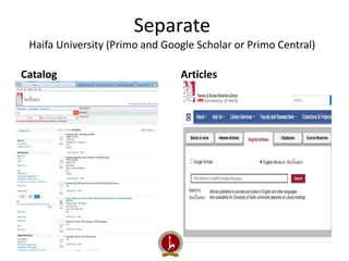 Separate 
Haifa University (Primo and Google Scholar or Primo Central) 
Catalog Articles 
 
