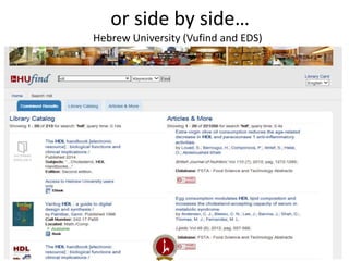 or side by side… 
Hebrew University (Vufind and EDS) 
 