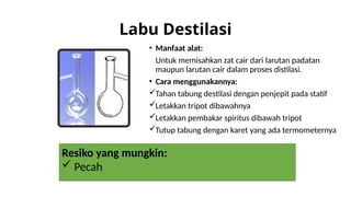 Labu Spiritus Lab K3 Laboratorium di wilayah perkebunan .pptx