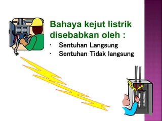 Bahaya kejut listrik
disebabkan oleh :
• Sentuhan Langsung
• Sentuhan Tidak langsung
 