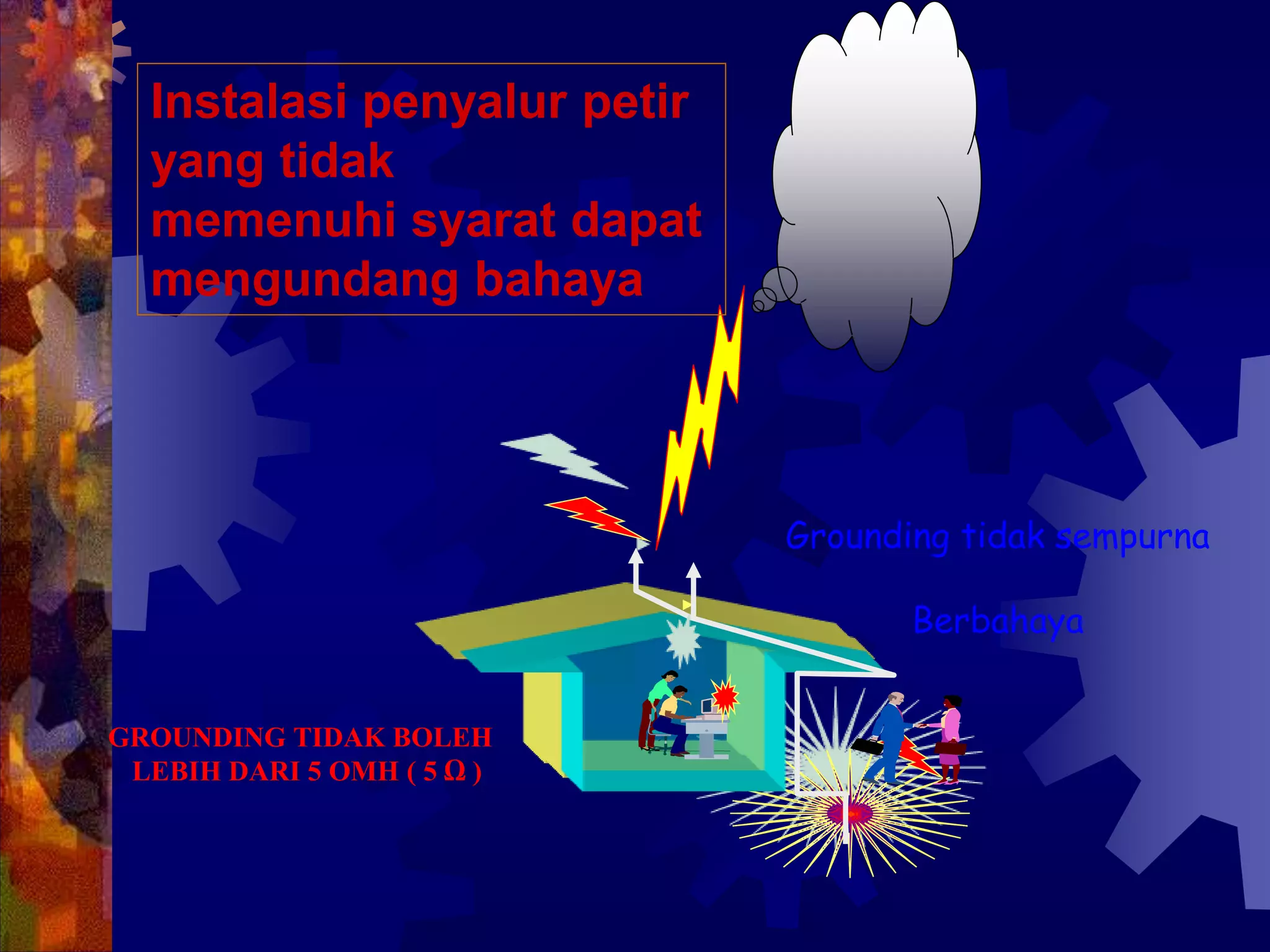 Instalasi penyalur petir
yang tidak
memenuhi syarat dapat
mengundang bahaya
Grounding tidak sempurna
Berbahaya
GROUNDING TIDAK BOLEH
LEBIH DARI 5 OMH ( 5 Ω )
 
