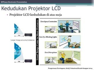BPP303 Electronic Presentation
Pengurusan Perniagaan, Kolej Vokasional Kuala Kangsar 2014
Kedudukan Projektor LCD
• Projektor LCD kedudukan di atas meja
 
