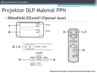 BPP303 Electronic Presentation
Pengurusan Perniagaan, Kolej Vokasional Kuala Kangsar 2014
Projektor DLP Makmal PPN
• Mitsubishi EX100U (Operasi Asas)
 