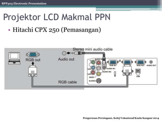 BPP303 Electronic Presentation
Pengurusan Perniagaan, Kolej Vokasional Kuala Kangsar 2014
Projektor LCD Makmal PPN
• Hitachi CPX 250 (Pemasangan)
 