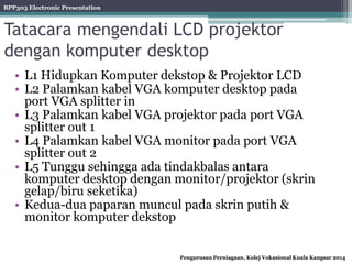 BPP303 Electronic Presentation
Pengurusan Perniagaan, Kolej Vokasional Kuala Kangsar 2014
Tatacara mengendali LCD projektor
dengan komputer desktop
• L1 Hidupkan Komputer dekstop & Projektor LCD
• L2 Palamkan kabel VGA komputer desktop pada
port VGA splitter in
• L3 Palamkan kabel VGA projektor pada port VGA
splitter out 1
• L4 Palamkan kabel VGA monitor pada port VGA
splitter out 2
• L5 Tunggu sehingga ada tindakbalas antara
komputer desktop dengan monitor/projektor (skrin
gelap/biru seketika)
• Kedua-dua paparan muncul pada skrin putih &
monitor komputer dekstop
 