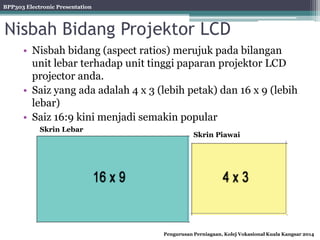 BPP303 Electronic Presentation
Pengurusan Perniagaan, Kolej Vokasional Kuala Kangsar 2014
Nisbah Bidang Projektor LCD
• Nisbah bidang (aspect ratios) merujuk pada bilangan
unit lebar terhadap unit tinggi paparan projektor LCD
projector anda.
• Saiz yang ada adalah 4 x 3 (lebih petak) dan 16 x 9 (lebih
lebar)
• Saiz 16:9 kini menjadi semakin popular
Skrin Lebar
Skrin Piawai
 