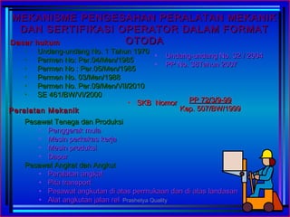MEKANISME PENGESAHAN PERALATAN MEKANIKMEKANISME PENGESAHAN PERALATAN MEKANIK
DAN SERTIFIKASI OPERATOR DALAM FORMATDAN SERTIFIKASI OPERATOR DALAM FORMAT
OTODAOTODA
Pesawat Tenaga dan ProduksiPesawat Tenaga dan Produksi
• Penggerak mulaPenggerak mula
• Mesin perkakas kerjaMesin perkakas kerja
• Mesin produksiMesin produksi
• DapurDapur
Pesawat Angkat dan AngkutPesawat Angkat dan Angkut
• Peralatan angkatPeralatan angkat
• Pita transportPita transport
• Pesawat angkutan di atas permukaan dan di atas landasanPesawat angkutan di atas permukaan dan di atas landasan
• Alat angkutan jalan relAlat angkutan jalan rel
Dasar hukumDasar hukum
• Undang-undang No. 1 Tahun 1970Undang-undang No. 1 Tahun 1970
• Permen No: Per.04/Men/1985Permen No: Per.04/Men/1985
• Permen No : Per.05/Men/1985Permen No : Per.05/Men/1985
• Permen No. 03/Men/1988Permen No. 03/Men/1988
• Permen No. Per.09/Men/VII/2010Permen No. Per.09/Men/VII/2010
• SE 461/BW/VI/2000SE 461/BW/VI/2000
• Undang-undang No. 32 / 2004Undang-undang No. 32 / 2004
• PP No. 38Tahun 2007PP No. 38Tahun 2007
PP 72/3/9-99PP 72/3/9-99
Kep. 507/BW/1999Kep. 507/BW/1999
• SKB NomorSKB Nomor
Peralatan MekanikPeralatan Mekanik
Prashetya Quality
 