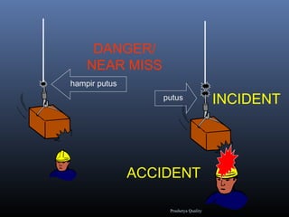 DANGER/
NEAR MISS
hampir putus
INCIDENT
ACCIDENT
putus
Prashetya Quality
 